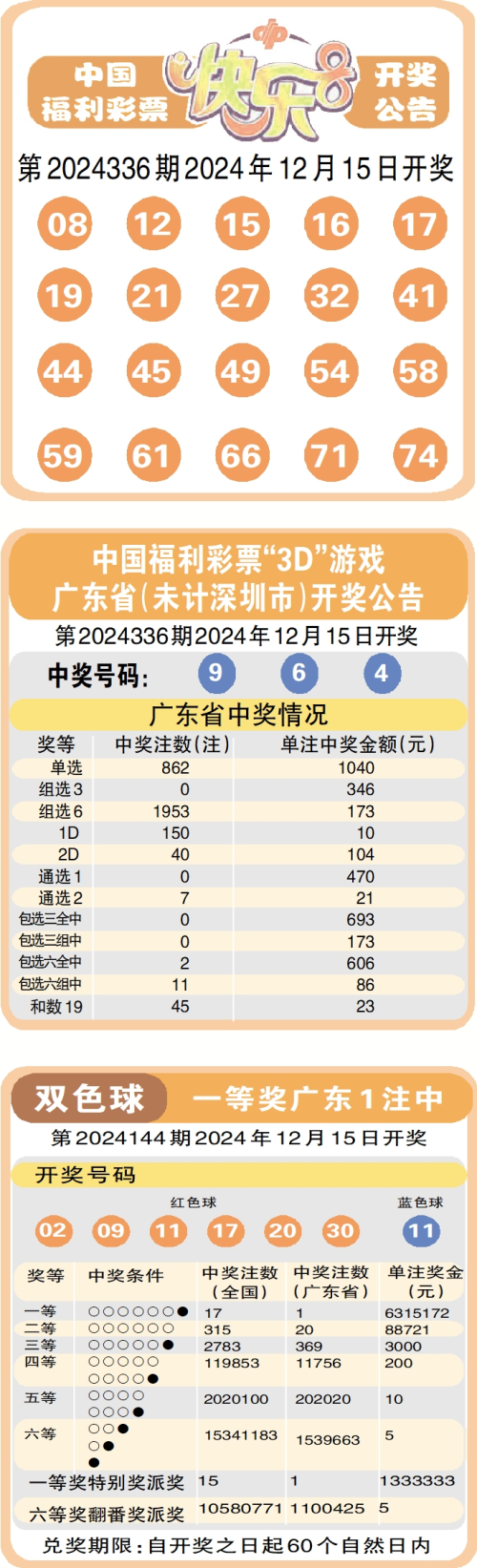 彩票最新开奖信息的魅力及其影响力探讨