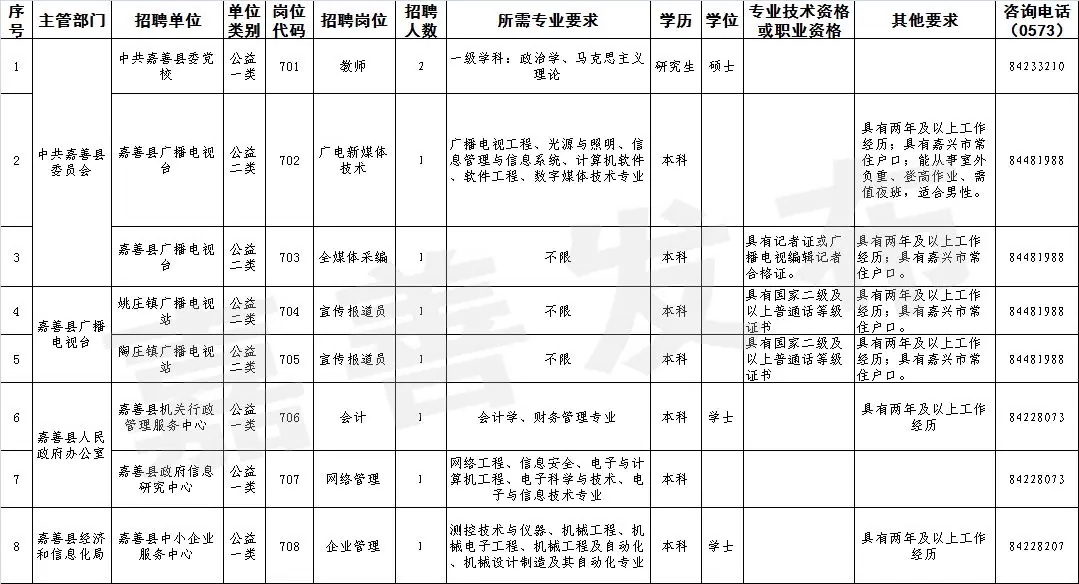 嘉善最新招聘信息大全，求职者的福音查询平台