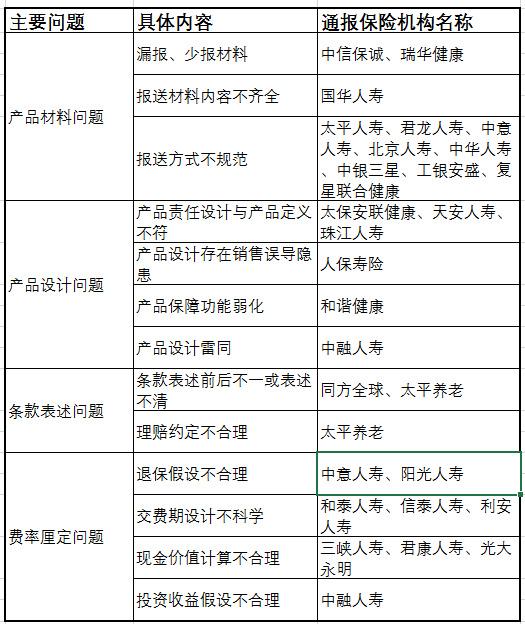 中融人寿最新消息全面解读与分析