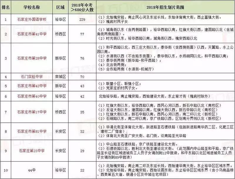 栾城房价最新动态，探索房地产市场现状与未来趋势展望